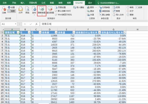 怎样做excel数据透视表？ - 知乎