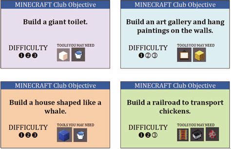 Image result for How to Testfor a Objective in Minecraft