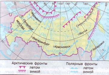 Атмосферный фронт. Тёплый и холодный фронт