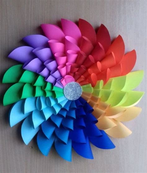 Image result for Ribbon Projects