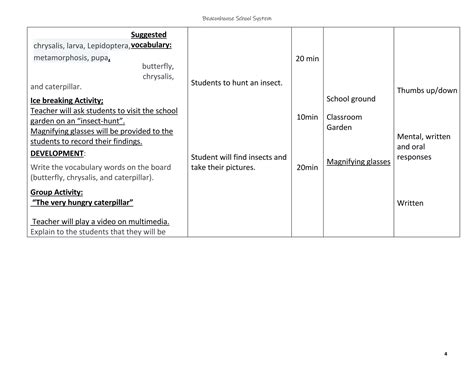 Science Week Template 的图像结果