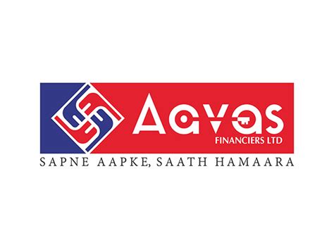 Aavas Financiers Celebrates Historic Milestone: Surpasses Rs. 20,000 ...