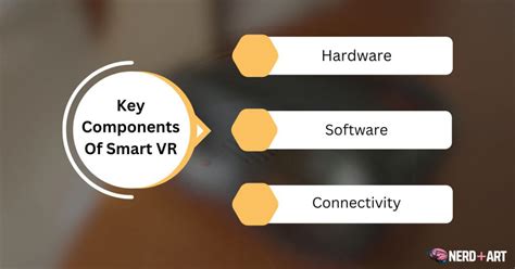 VR with Smart Watch 的图像结果