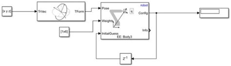 Towards the Mechatronic Development of a New Upper-Limb Exoskeleton (SAMA)