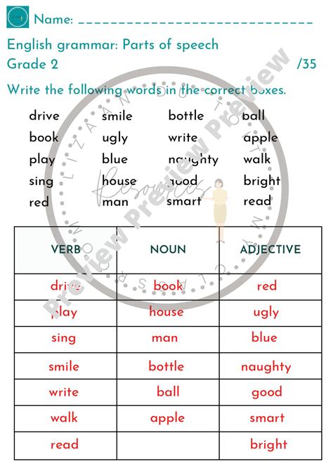 English grammar: Parts of speech ( Verbs, Nouns and Adjectives ... - Worksheets Library