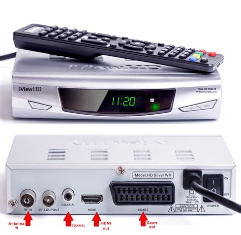 Image result for White Freeview Box