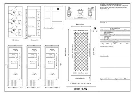 Bobbili Urban Development Authority