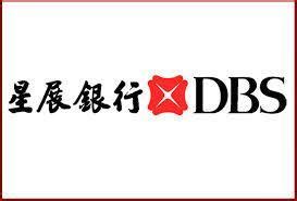 中国工商银行（亚洲）—FPS转数快汇款至星展银行 -帮助中心 | 华盛证券