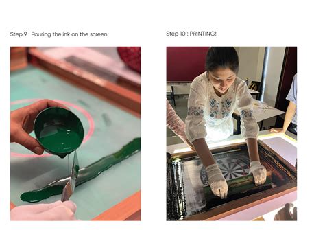 Image result for Screenprint Process