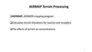 Image result for AERMOD Code