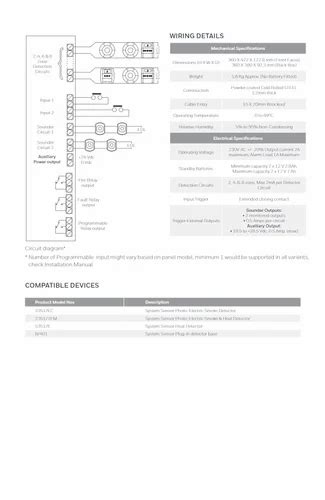 Fire Detection Systems - Honeywell System Sensor Fire Alarm Control ...