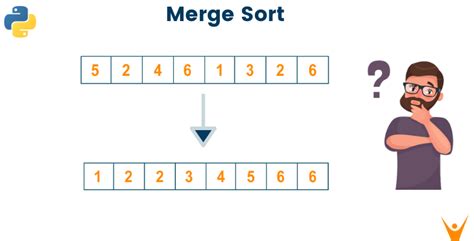Image result for Merge Sort Algorithm Python
