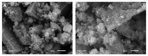 Facile Synthesis of PdO.TiO2 Nanocomposite for Photoelectrochemical ...