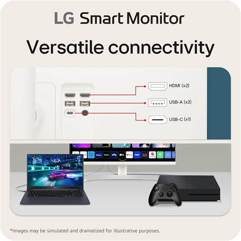 LG 27SR75U-W 27 inch 4K UHD Smart Monitor, White– Vishal Peripherals