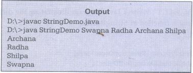String Methods - with Example Java Programs