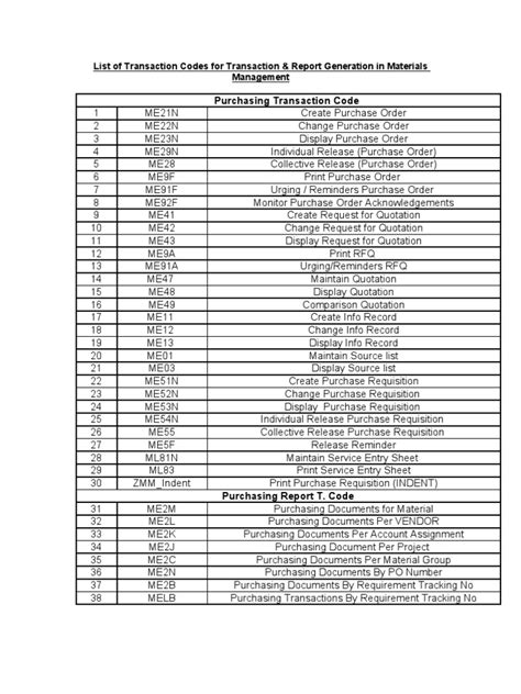Image result for Reference Code On Transactions