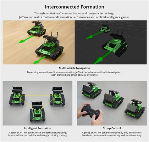 JetTank ROS Robot Tank powered by Jetson Nano for ROS Education ...