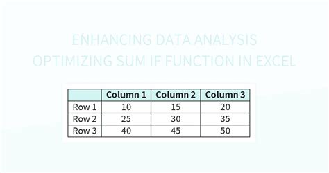 Image result for Optimization Model Excel