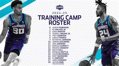 Greensboro Swarm Announce Training Camp Roster for 2024-25 Season ...