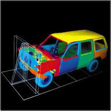 Image result for Computer Simulation