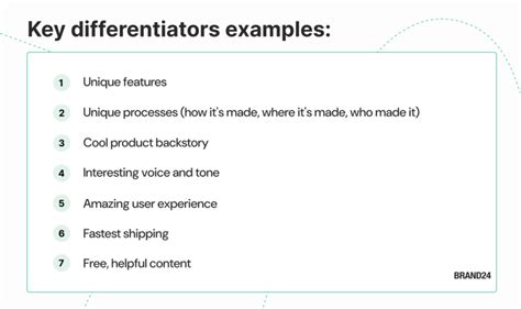 Image result for Competitive Audit Examples