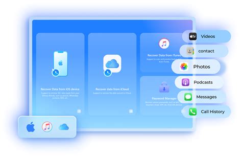 Image result for Dr.Fone Data Recovery