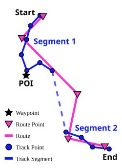 Bytly - Free URL Shortener | Track & Share Short Links - Bytly