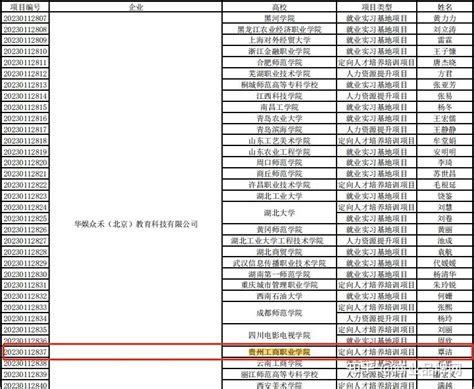 分部分项工程和单价措施项目清单与计价表_word文档在线阅读与下载_免费文档