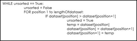 Algorithm Sample 的图像结果
