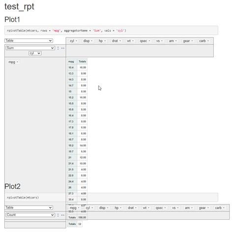 Image result for R PivotTable