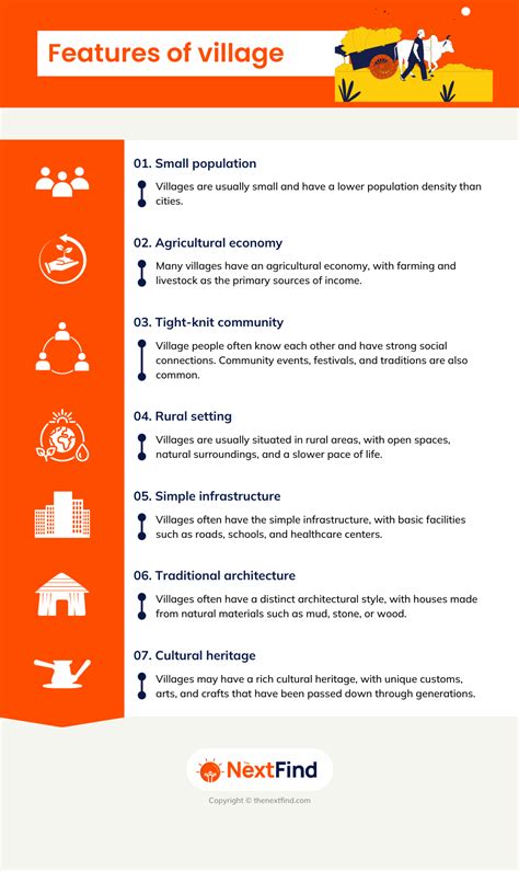 City Village 的图像结果