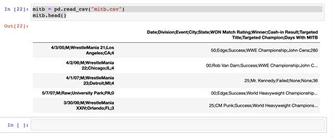 Image result for Reading CSV File