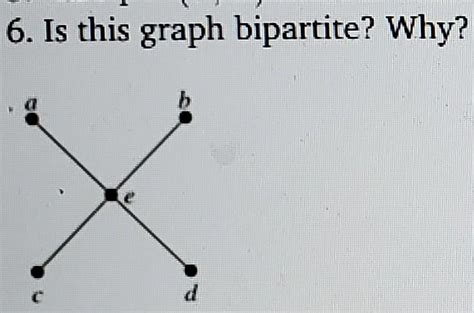 Image result for Bipartite Graph Question