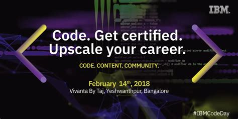 Image result for IBM Code Challenge