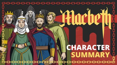 Character Summary | Macbeth | Quickfire Video