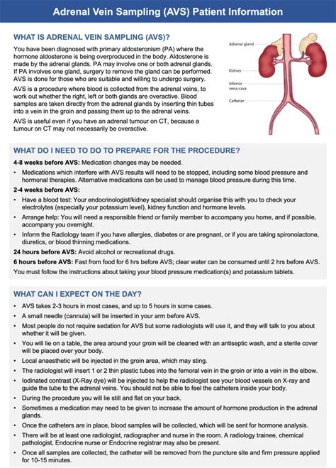 Adrenal Vein Sampling for Primary Aldosteronism: Recommendations From the Australian and New ...
