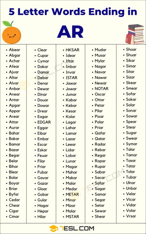5 Letter Words Ending in AR (145 Words in English) • 7ESL