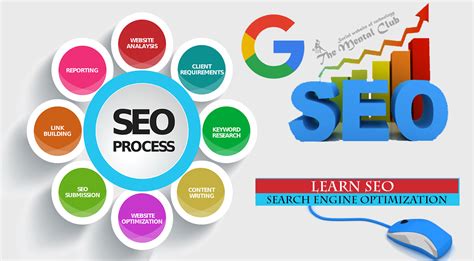 Download SEO [Search Engine Optimization] Tutorial Series step by step ...