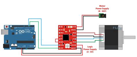 Image result for Step Motor Arduino