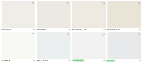 Painting - all one colour yes or no? • Home Renovation & Building Forum