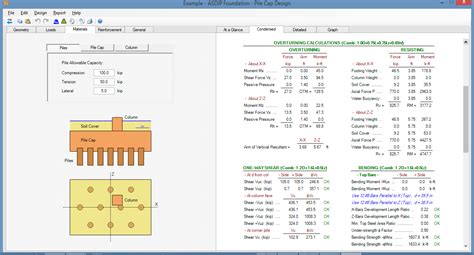 Image result for Pile Cap Design