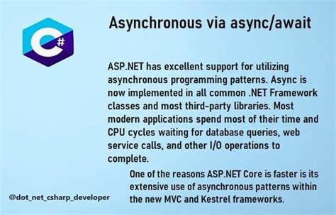 Image result for Async Await Net Core