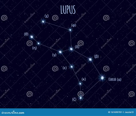 Lupus Constellation, Vector Illustration with the Names of Basic Stars ...