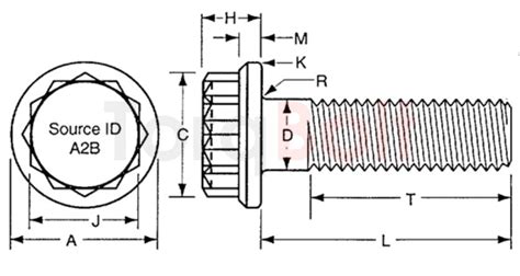 ASTM A453 Grade 660 Class B 12 Point Screws | TorqBolt