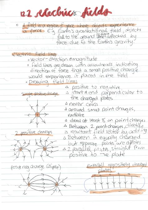 Image result for Week 6 Module