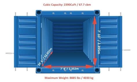 https://images.movehub.com/wp-content/uploads/2017/07/14164212/40-ft-container-dimensions-small.jpg?utm_source=chatgpt.com