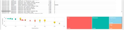Re: SSIS Catalog DB Dashboard for data lineage - Page 2 - Microsoft ...