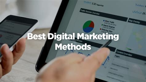 Image result for Marketing Methods