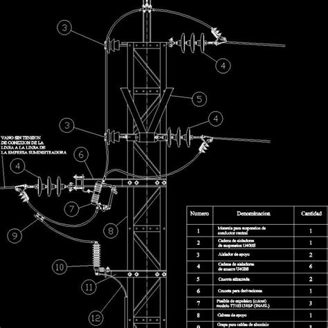 Image result for Overhead Line Type AutoCAD