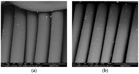 Coatings | September 2019 - Browse Articles